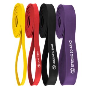 Fitness Mad Latex Free Power Resistance Loops
