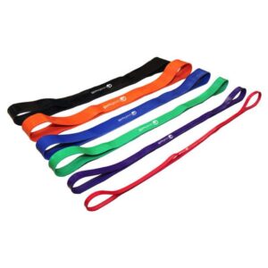 GymGear Powerband