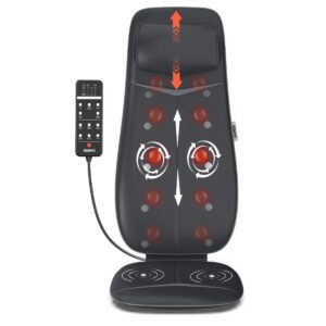Renpho Neck and Back Massage Cushion